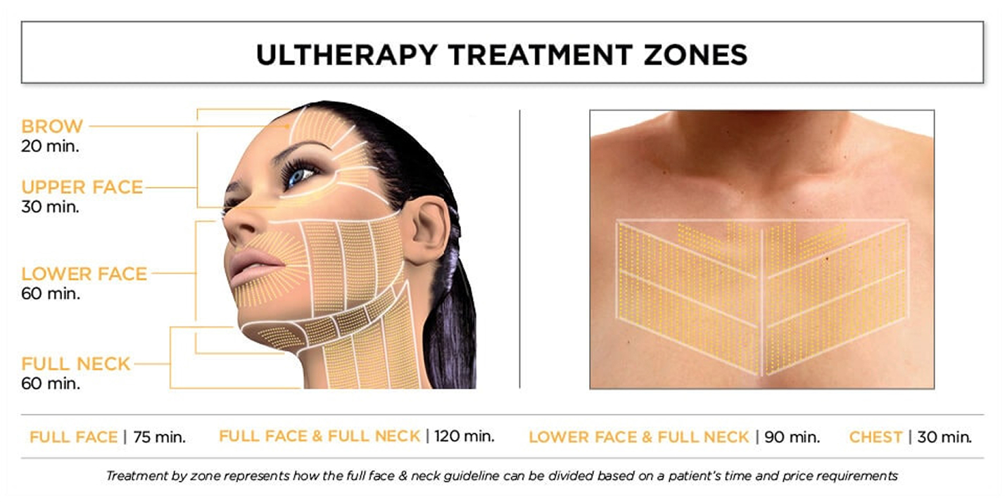 therapy therapy